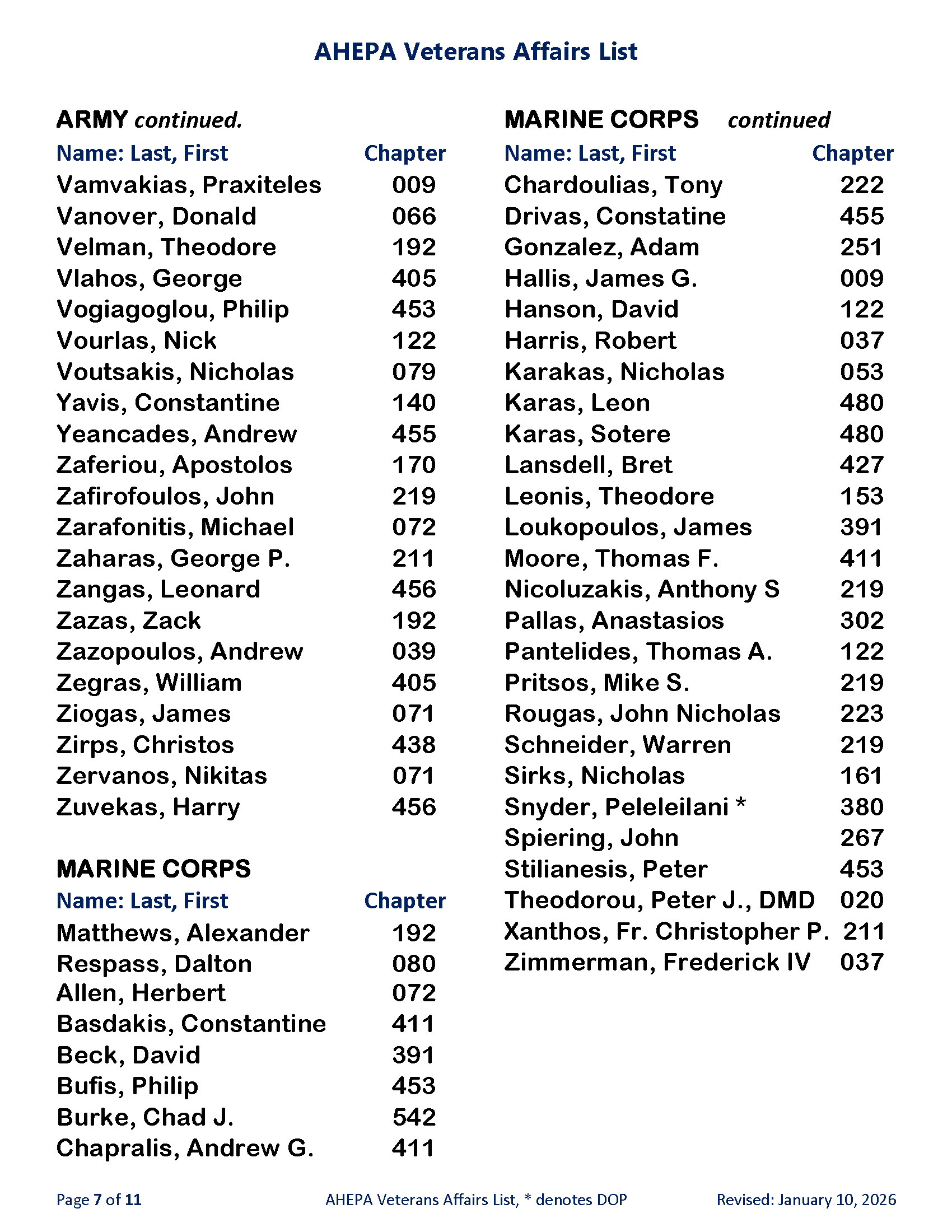 AHEPA Veterans Affairs